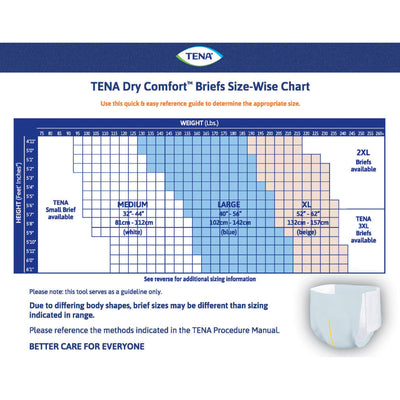 Unisex Adult Incontinence Brief TENA Dry Comfort™ Medium Disposable Moderate Absorbency