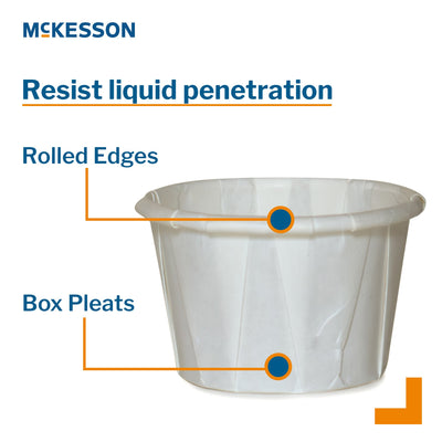 Souffle Paper Cups  1 oz. White Paper Disposable