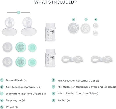 Luna Double Breast Pump Replacement Parts - Breast Pump Parts W/Bottles, Nipples, Tubing, Valves, Breast Shields (28mm), Diaphragms, Connectors & More - Safe Easy-to-Use Breast Pump Kit