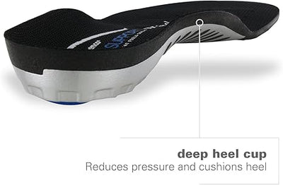 PolySorb® Total Support Original Insoles