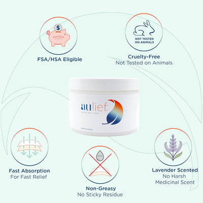 Aulief (Formerly China-Gel) 8oz Jar