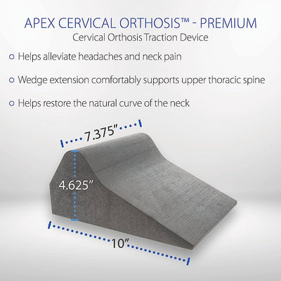 Apex Cervical Orthosis Premiums