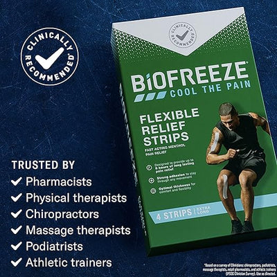 Biofreeze Pain Relieving Patch