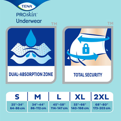 TENA Protective Underwear - Extra by SCA Personal Care