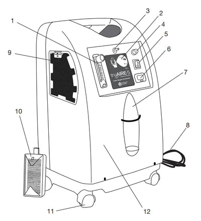 TRUAIRE-5 CABINET FILTER 20/PK