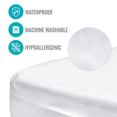 DMI Zippered Plastic Mattress Cover
