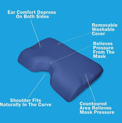 CPAP PILLOW WITH COVER