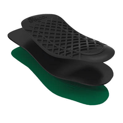 Orthotic Arch Supports (3/4 Length)