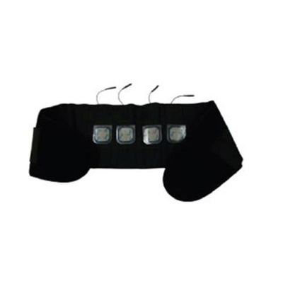 Relief Wrap Conductive by Current Solutions