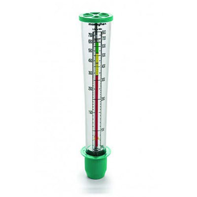 TruZone Peak Flow Meter (PFM) by Monaghan Medical