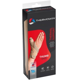 Flexible Thumb Splint